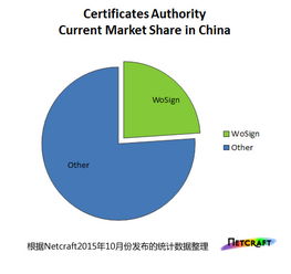 深圳市高新技術(shù)產(chǎn)業(yè)協(xié)會(huì)技術(shù)服務(wù) 驅(qū)動(dòng)創(chuàng)新，助力產(chǎn)業(yè)升級(jí)