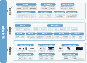 三盟科技入選2019中國(guó)大數(shù)據(jù)產(chǎn)業(yè)發(fā)展白皮書(shū)，技術(shù)服務(wù)獲權(quán)威認(rèn)可