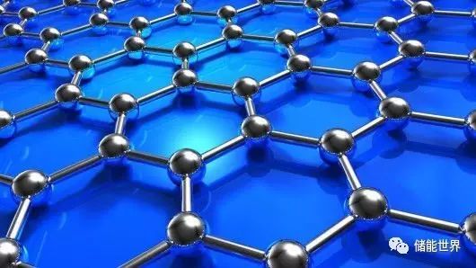 中國石墨烯產業引領全球創新 專利占比58%，企業蓬勃發展