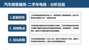 互聯網汽車服務領域 創業、投資與趨勢年終盤點